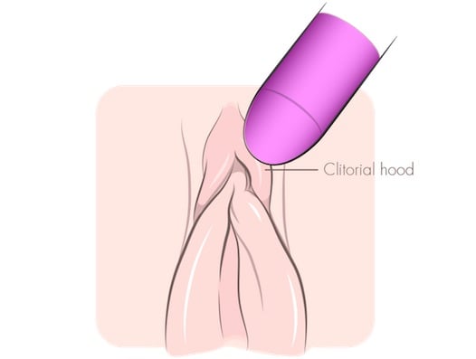 clitoral-hood-vibrator-illustration