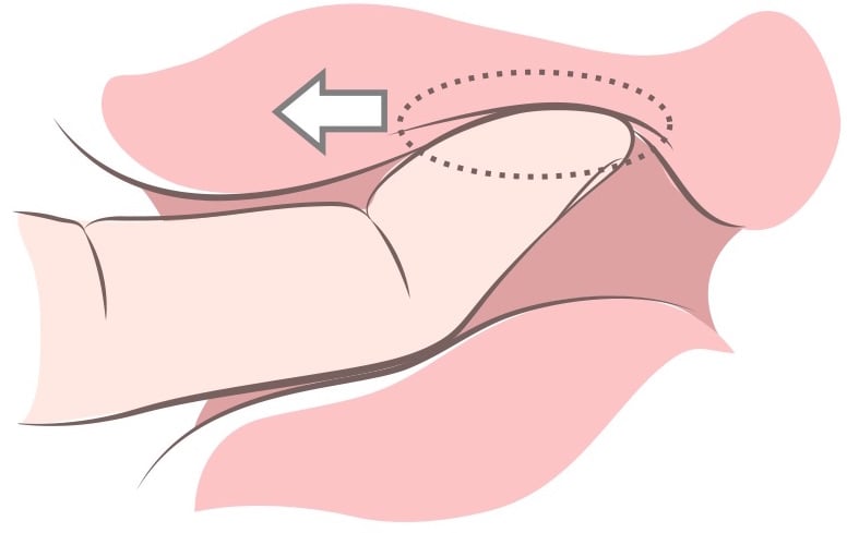 8 Explosive Techniques How To Finger Yourself To Orgasm