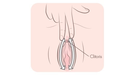 for virgin girls Fingering advice