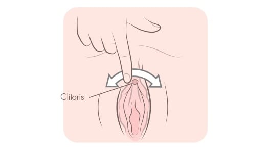 Best way to rub a clit