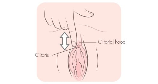 9 Clitoral Stimulation Techniques For Intense Orgasms