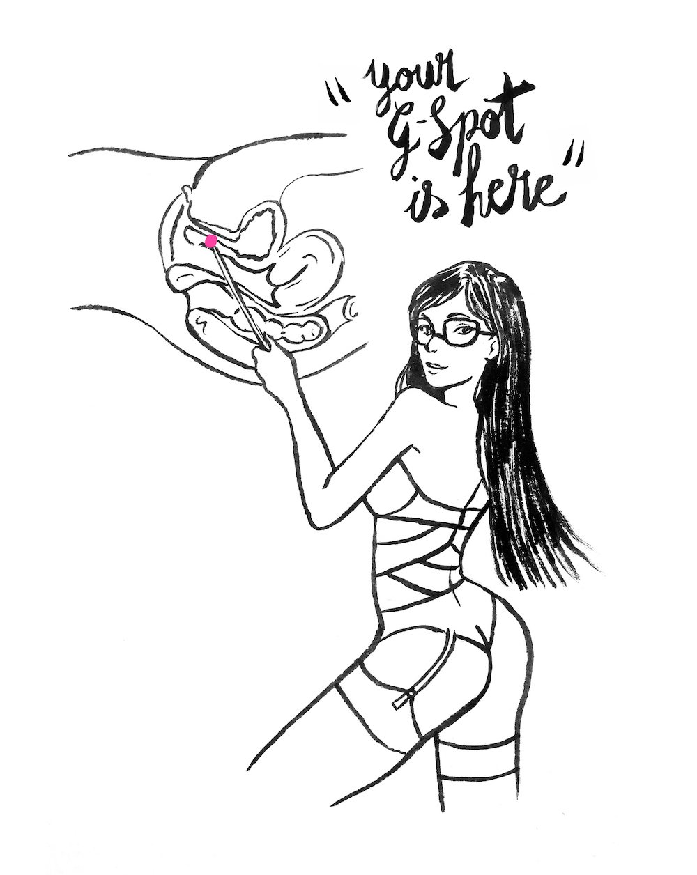 woman in lingerie and glasses holding a stick, pointing to the location of the g spot on a cross section of the vagina