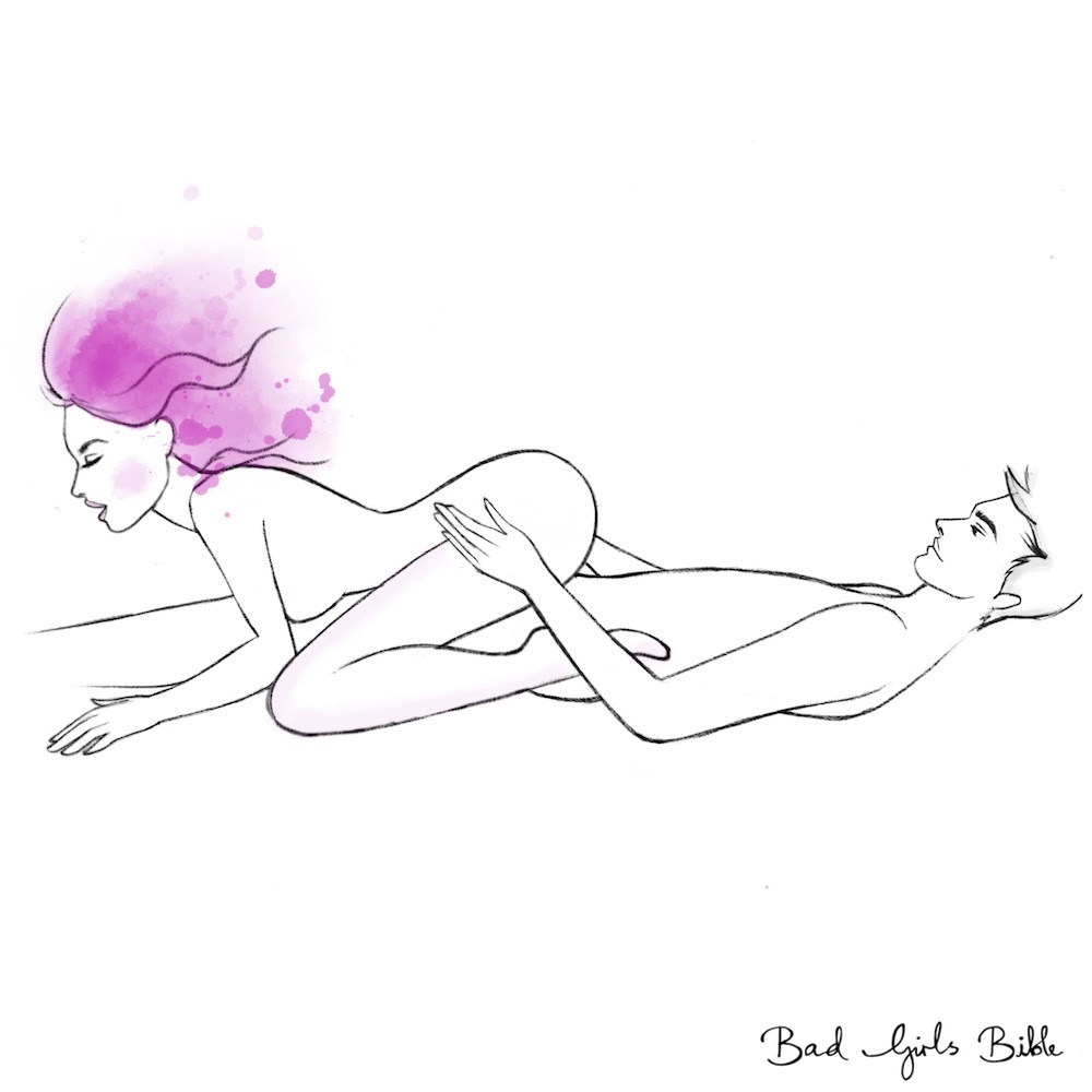 Reverse cowgirl anal position