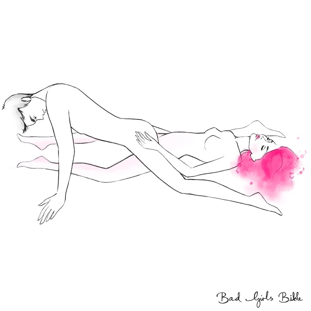 Best Sex Position For The Girl