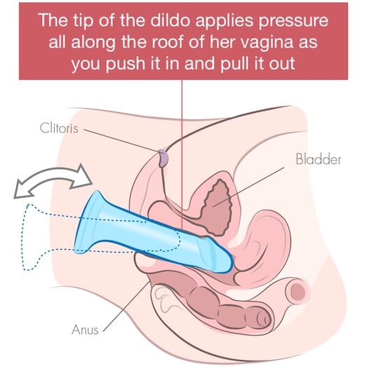 Tips to cum more