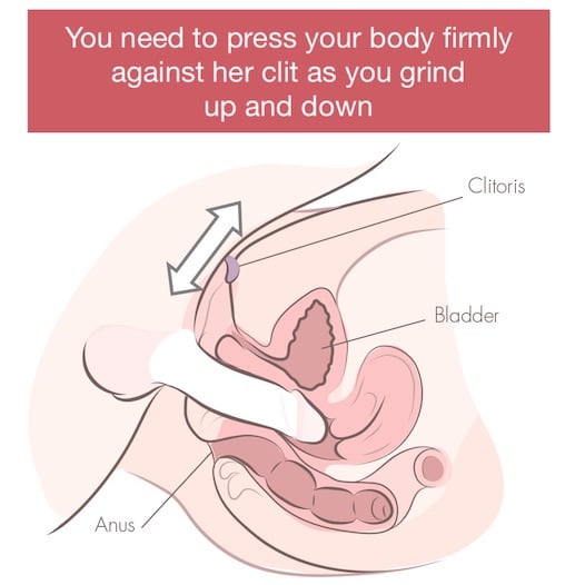 Keeping sperm inside vagina