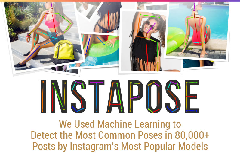 Instapose - Most Popular Poses on Instagram